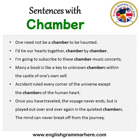 chamber noun .